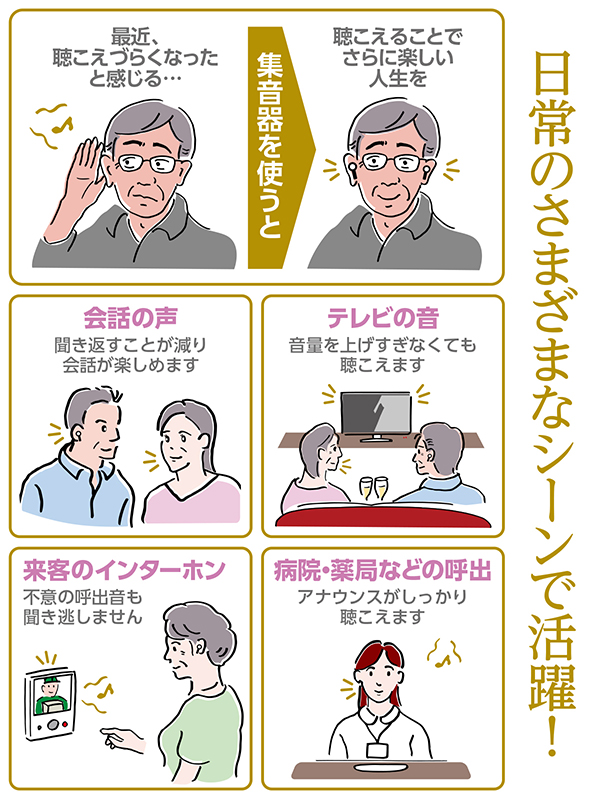 最近聞こえづらくなったと感じる・・・集音器を使うと、聴こえることでさらに楽しい人生を。日常のさまざまなシーンで活躍！